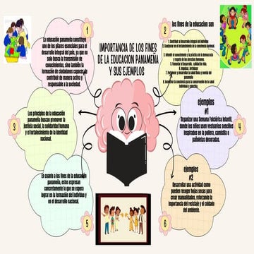 mapa mental de la importancia de los fines de la educación .pdf