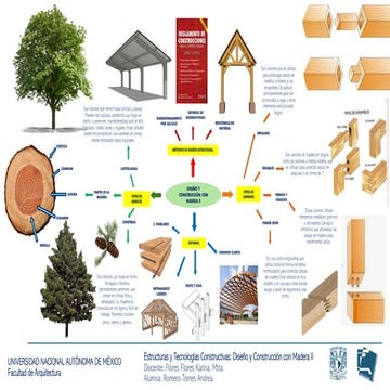 Comprehensive Guide to Wood Design and Construction Techniques | PDF