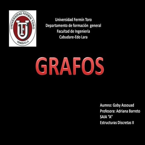 Mapa mental Grafos (Gaby Assouad)