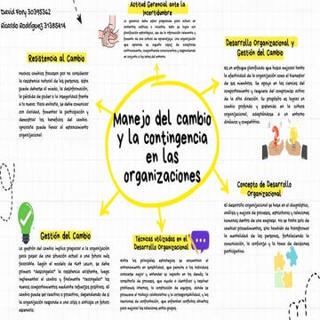 Manejo del Cambio y Desarrollo Organizacional para la Adaptación ...