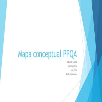 Mapa mental PPQA- Process and Product Quality Assurance | PPTX