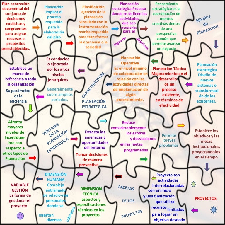 rompecabezas mentales