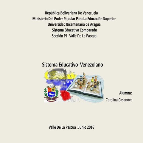 Mapa mental sistema edu venezolano