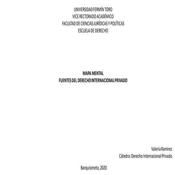 Mapa mentan fuentes del derecho