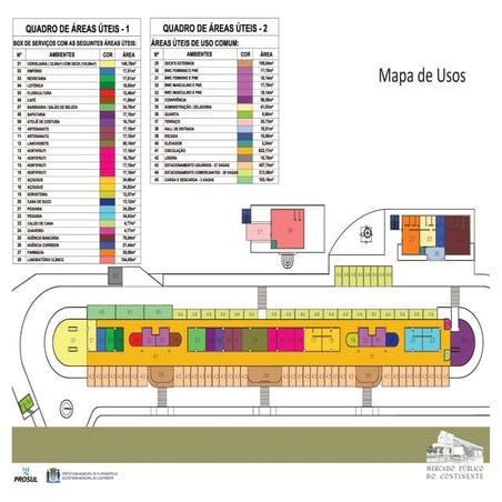 Divulgada lista dos vencedores da licitação do Mercado do Continente