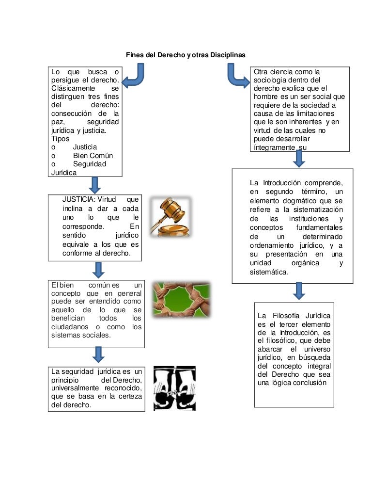 Mapa mixto