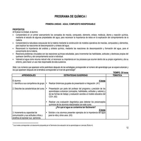 Mapa quimica 13_28 (1)