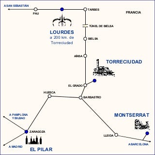 Mapa de la Ruta Mariana: Lourdes-Torreciudad-El Pilar-Montserrat
