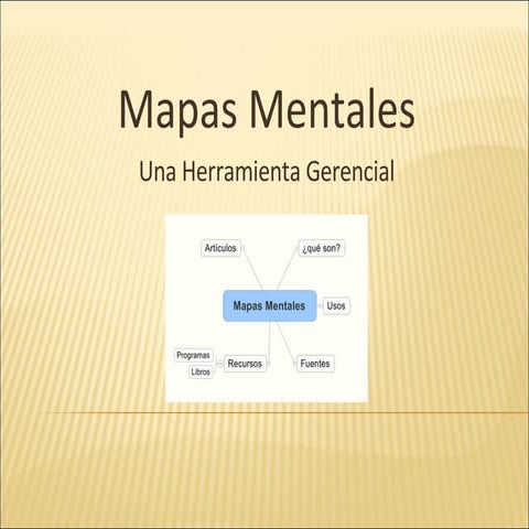 Mapas Mentales