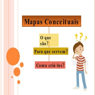 Mapas conceituais