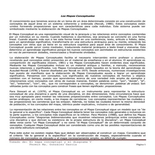 Mapas conceptuales