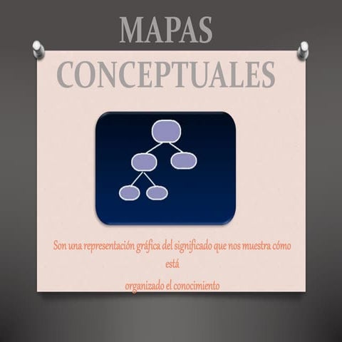 Mapas conceptuales nov 2014