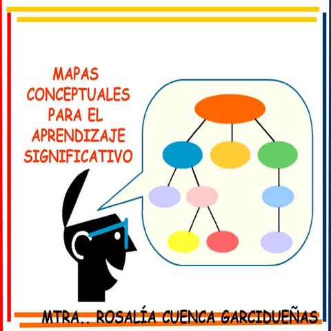 Mapas conceptuales para el aprendizaje significativo | PPT