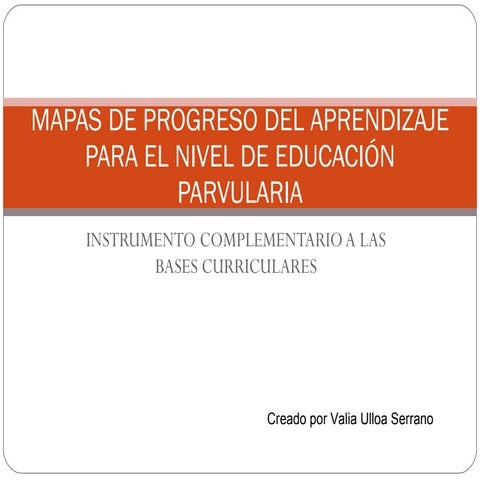Mapas de progreso | PPT