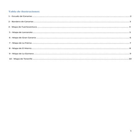 Mapas islas canarias