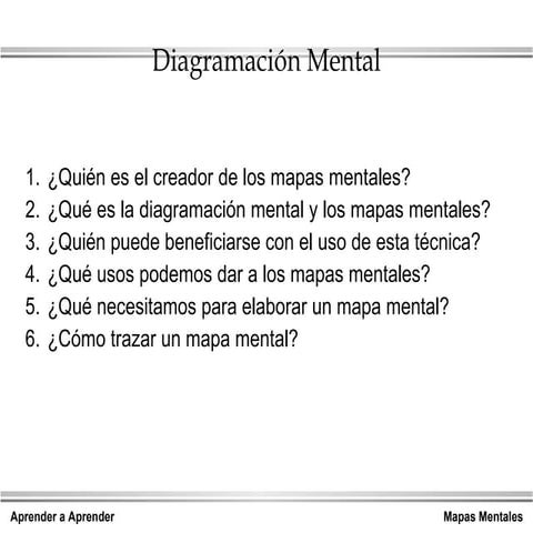 Mapas Mentales