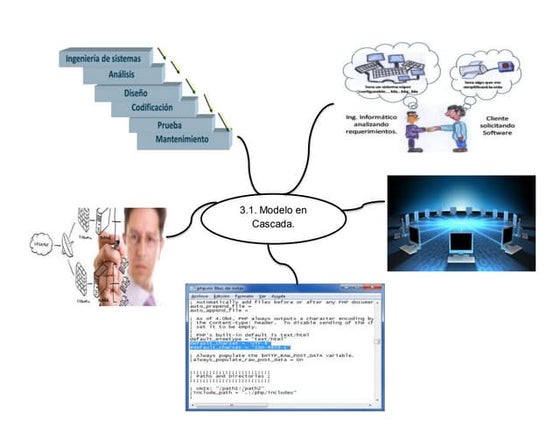 Steven Greer - CE5-CSETI - 18. Spectrum of Reality Diagram | PDF