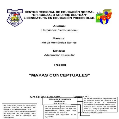 Mapas mentales