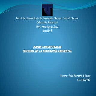 Mapas mentales. historia de la educ...