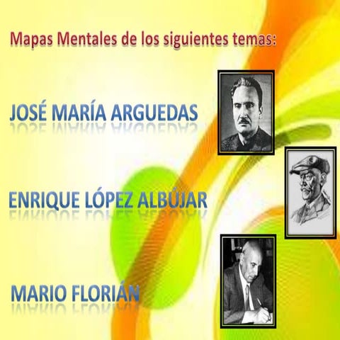 Mapas mentales de indigenismo