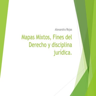 Mapas mixtos