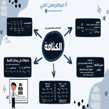 map density 2s 2t.pdf