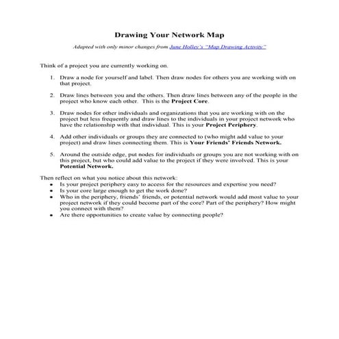 Map  Drawing  Activity