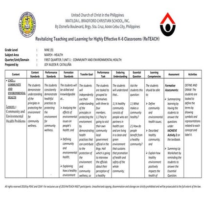 CURRICULUM MAP in mapeh for grade 9 students | DOCX