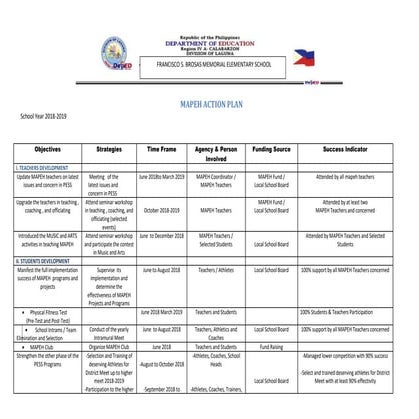 MAPEH ACTION PLAN (1).docx