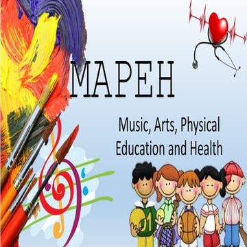 mapeh 5 powerpoint presentation quarter 2