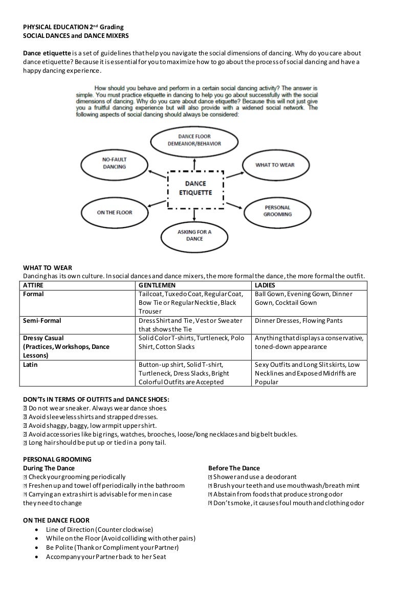 Mapeh (PE Q2 Social Dances and Dance Mixers)