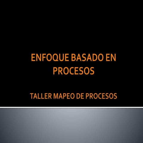 Mapeo de procesos en base al punto 0.3 de la norma ISO 9001:2015- Requisitos