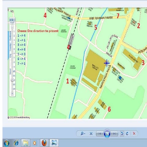 Map for practice direction