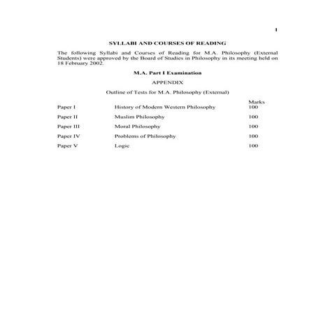 Course Outline for MA Philosophy Punjab University