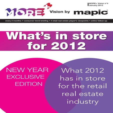 MORE Vision by MAPIC: 4 - Retail renaissance