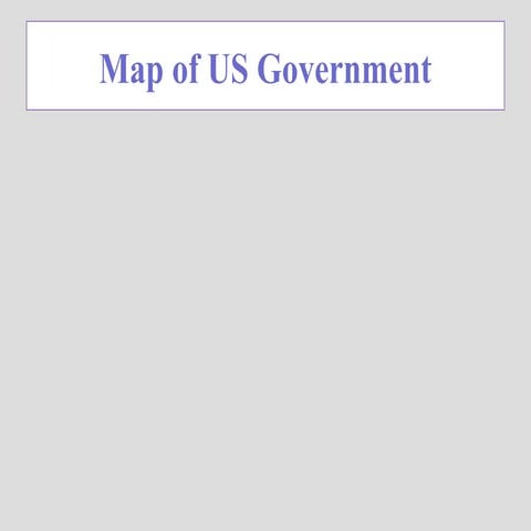 Map of US Government