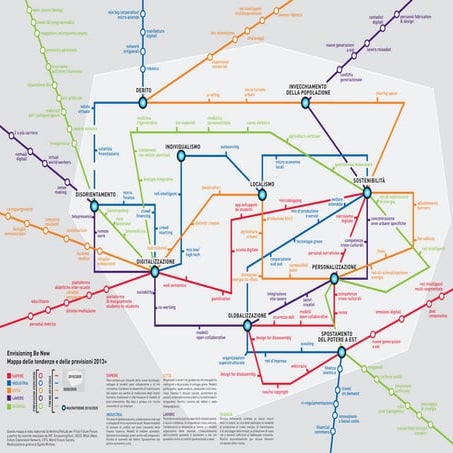 Mappa del Futuro - Envisioning Be New