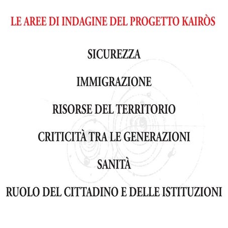 Mappa interattiva areeindagine