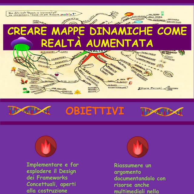 Mappe augmentedreality