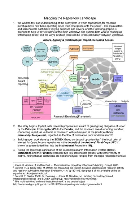 Etabs Samples | PDF