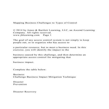 Mapping Business Challenges to Types of Control © 201.docx