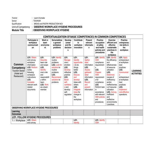 Mapping Common for 21st century skills.pdf