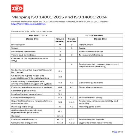 Mapping iso 14001 2015 to iso 14001 2004