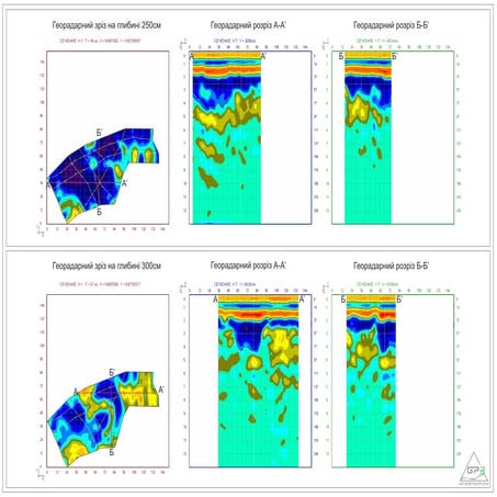 GPR-mapping of the old granite quarry | PPT