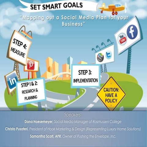 Mapping out your social media plan