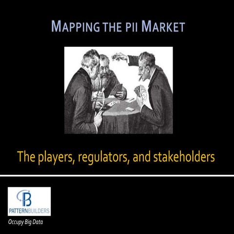 Mapping the pii market