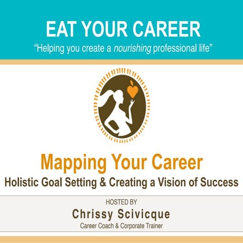 Mapping Your Career: Holistic Goal Setting & Creating a Vision of Success