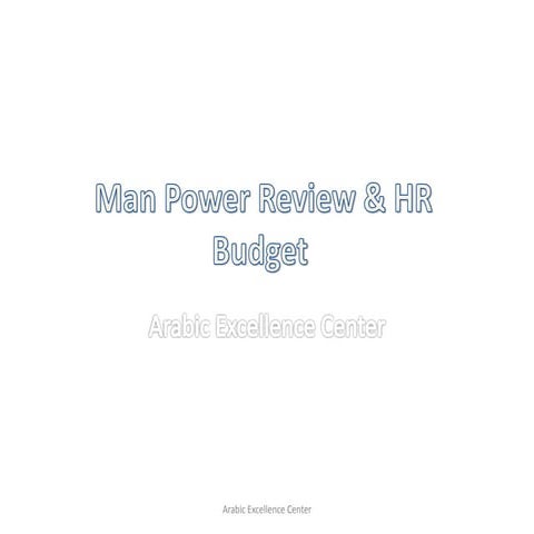 Man power review and  HR budget
