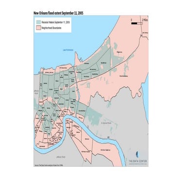 Neighborhood Recovery Rates 2016