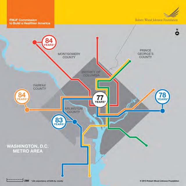 Washington DC | PDF